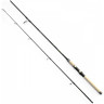 Удилище спиннинговое SALMO Sniper Spin 56 2.40 2146-240